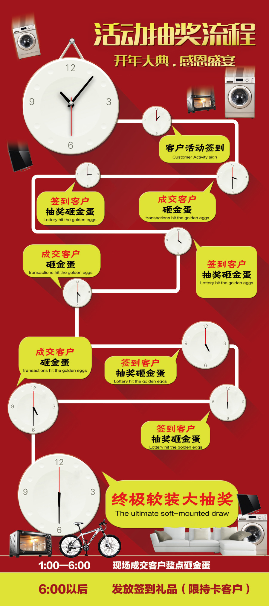 活动抽奖流程易拉宝|DM\/宣传单\/平面广告|平面