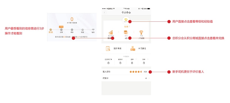 滴滴代驾司机端B面UI升级|UI|观点|Jingjingss_