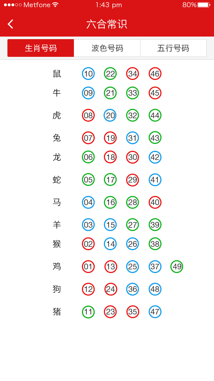 天空彩票app