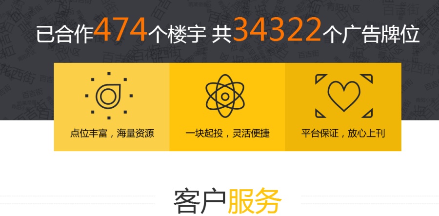 传不APP-浅析现代广告发展新趋势|其他平面|平