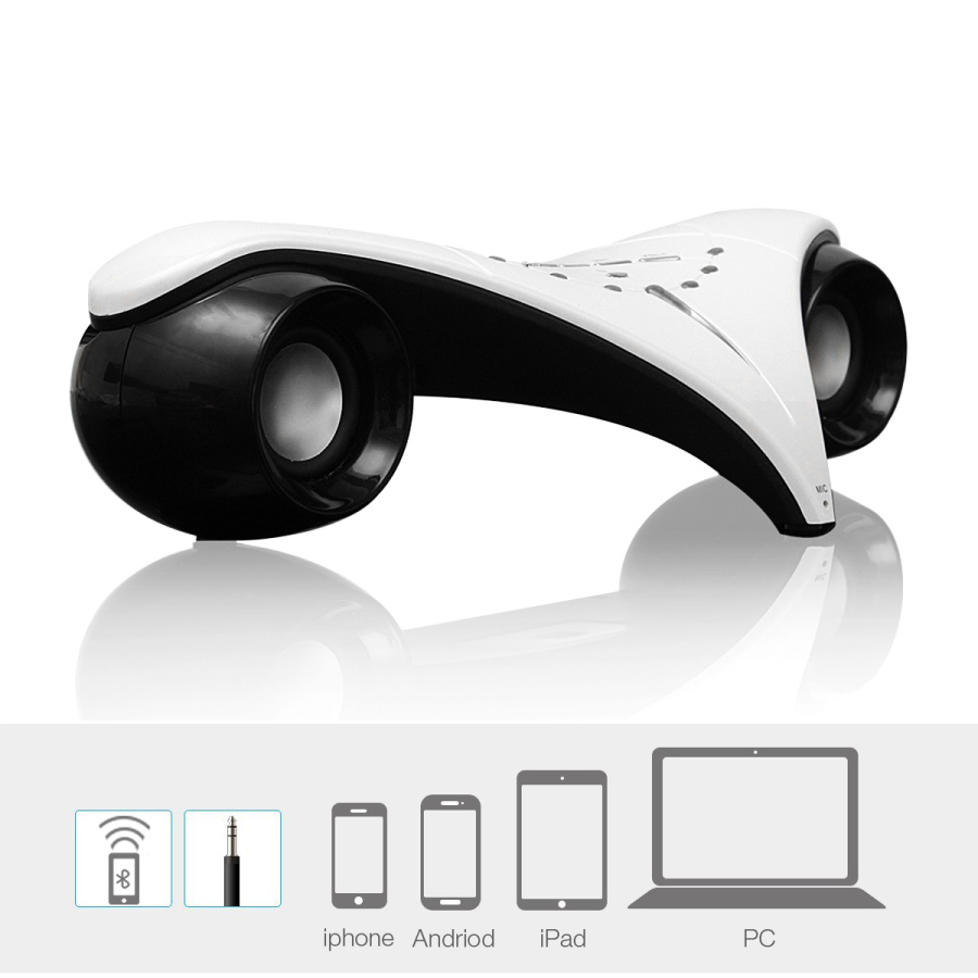 户外蓝牙音响亚马逊主图场景图细节图|Banner