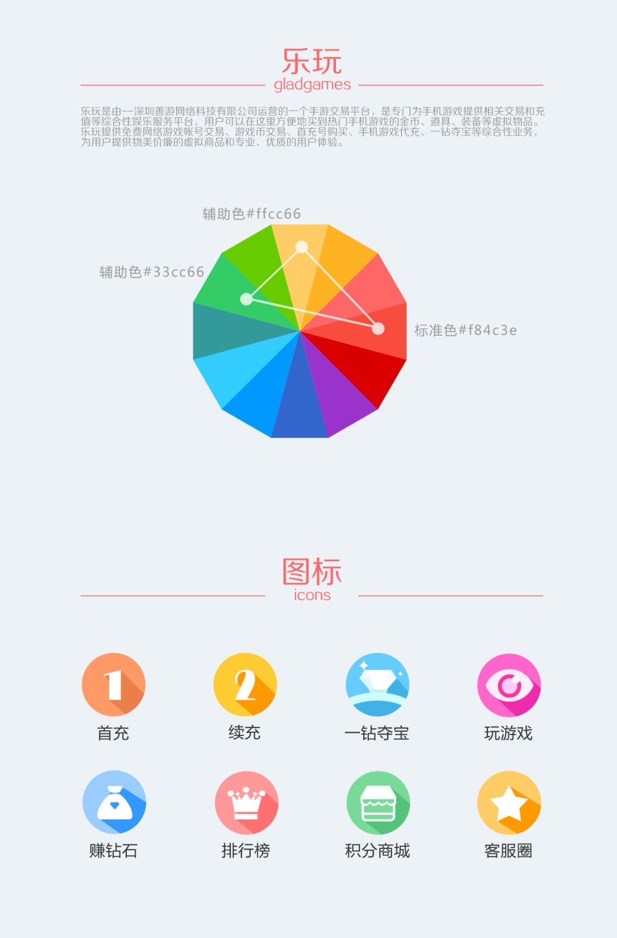 乐玩APP-最好玩的游戏充值平台|移动设备\/AP