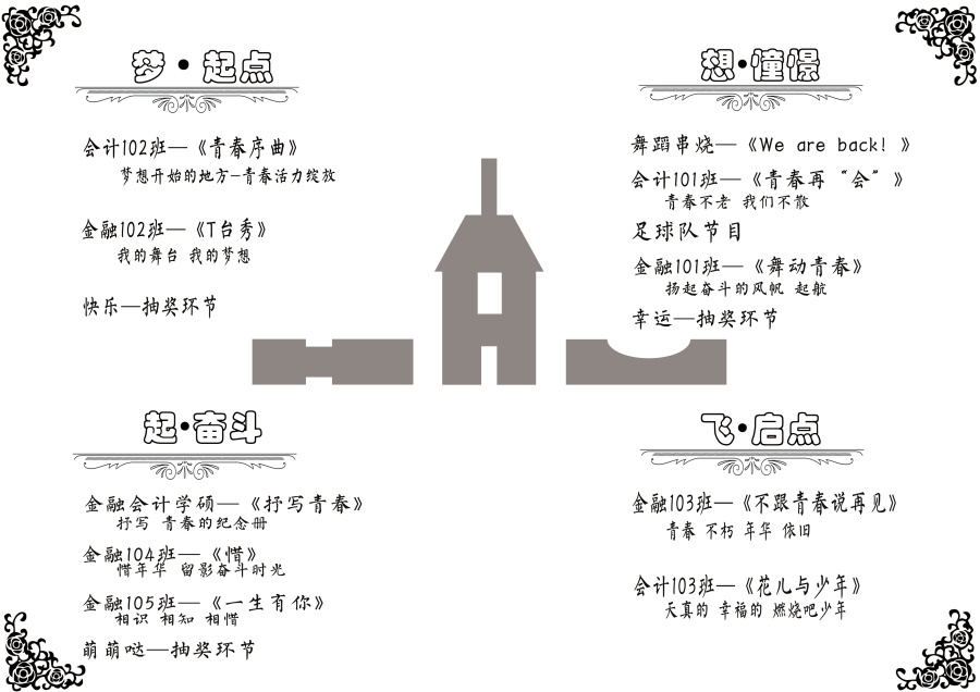 南京农业大学金融学院2014毕业晚会节目单|D