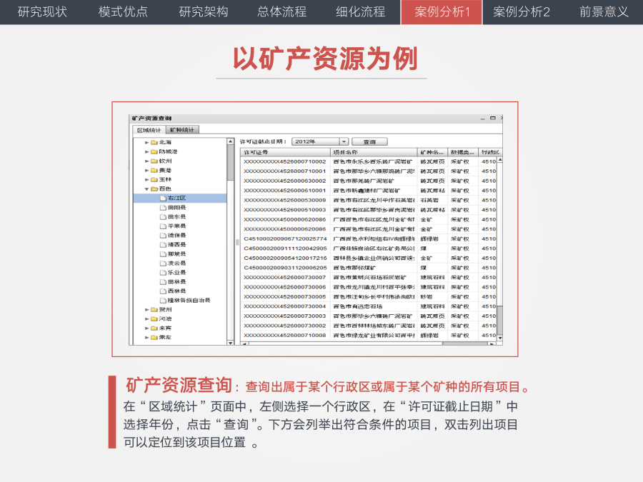毕业论文答辩PPT|PPT\/演示|平面|暴力小卡车 -