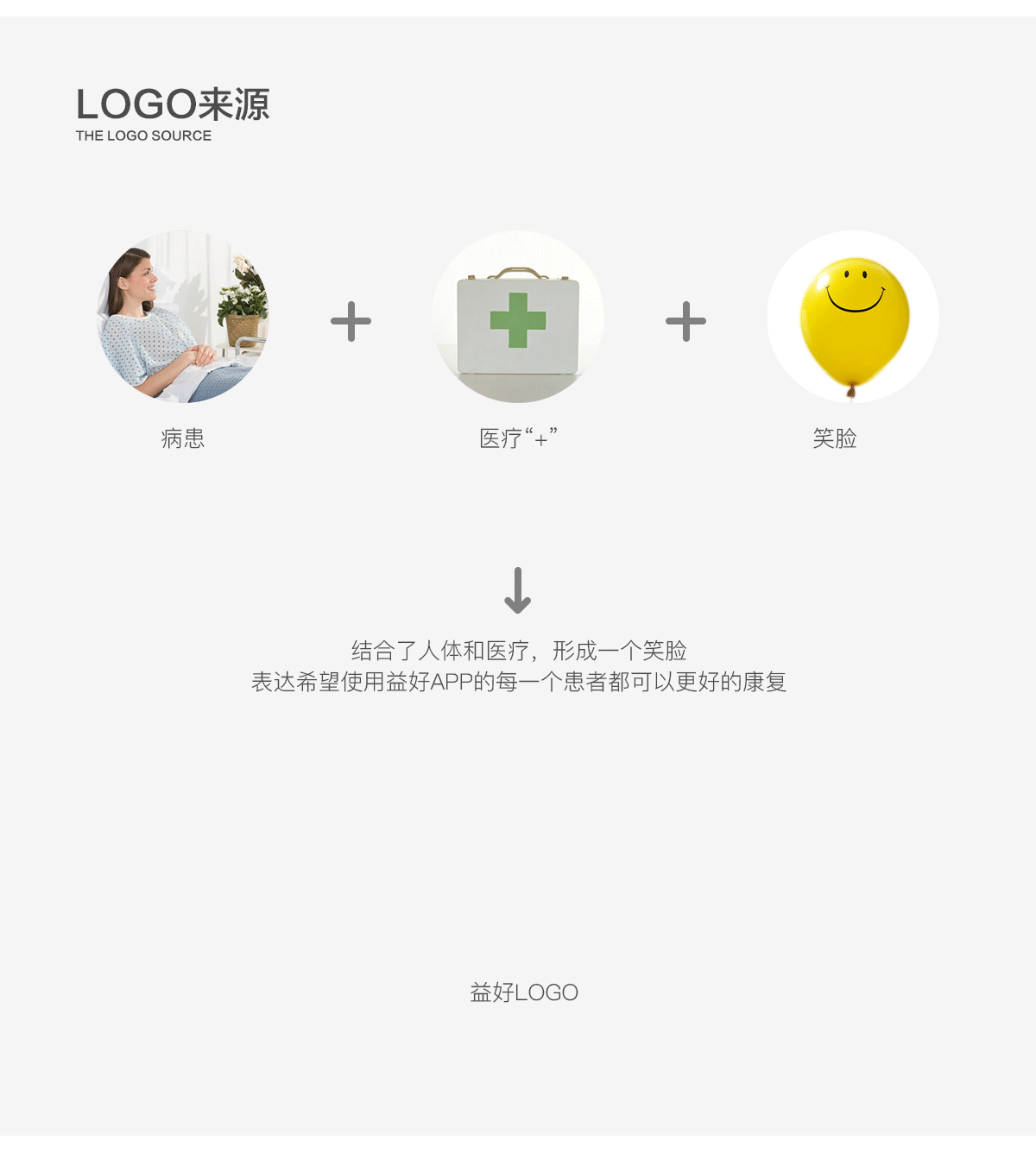 项目整理
