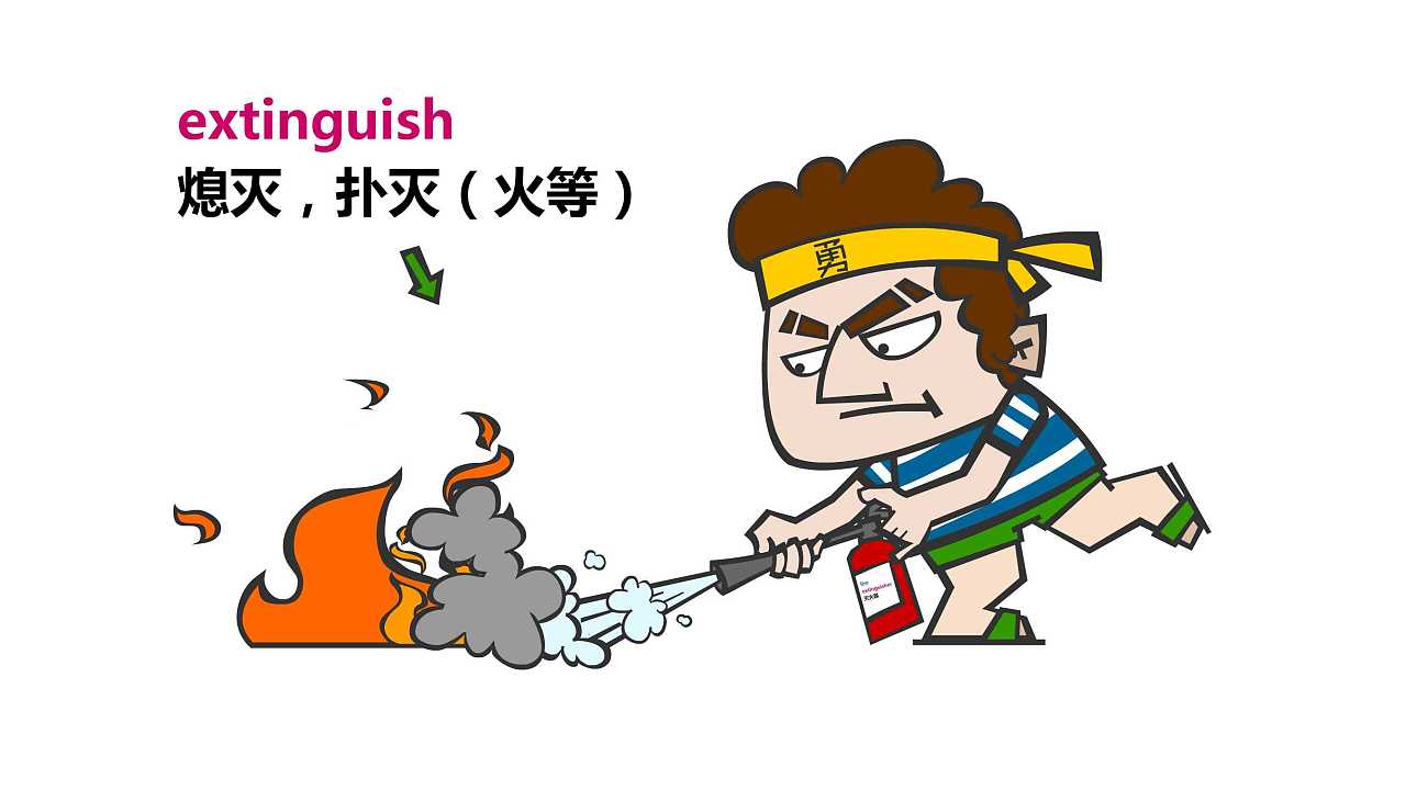 为公司做的单词 flash动画(部分作品)