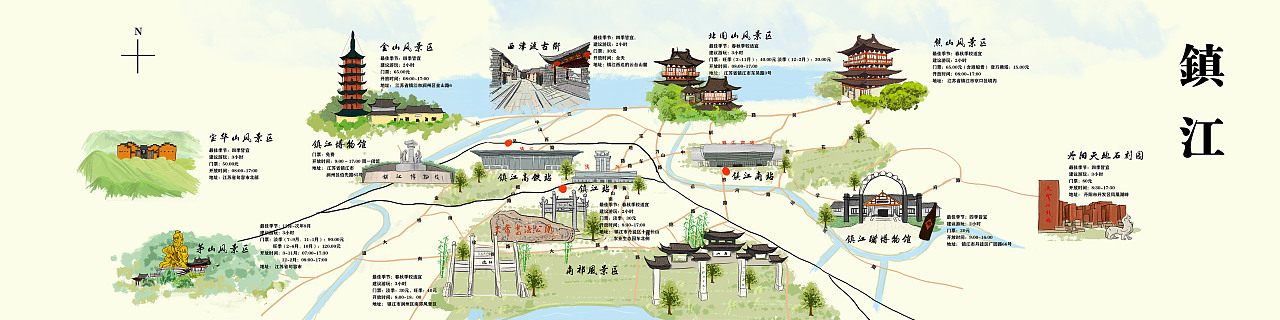 公司有一个项目,是给镇江做镇江旅游集散图片