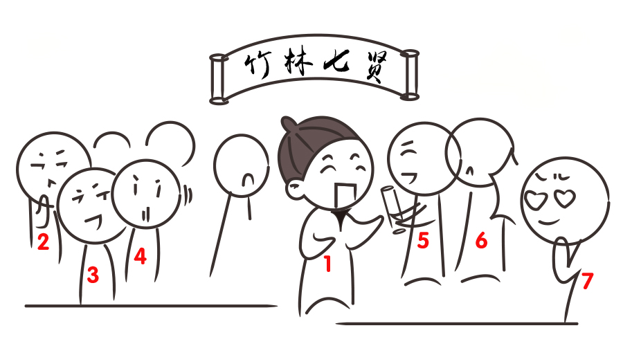 微博漫画|单幅漫画|动漫|zero723 - 原创设计作品