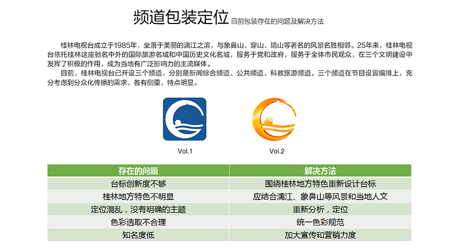 桂林电视台整体包装改进方案|栏目包装|影视
