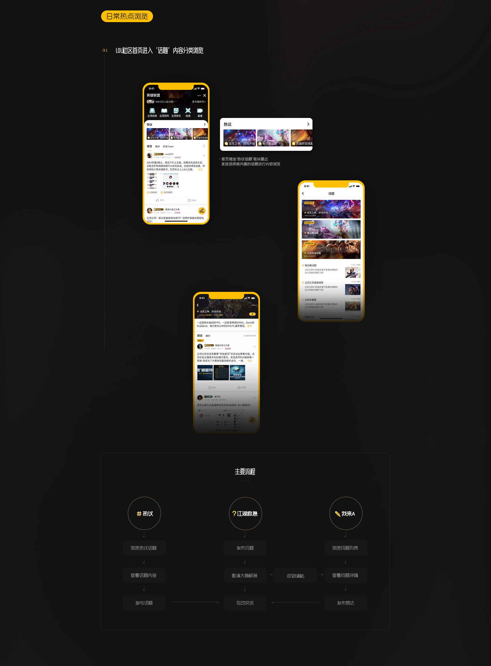 掌上wegame游戏社区互动设计