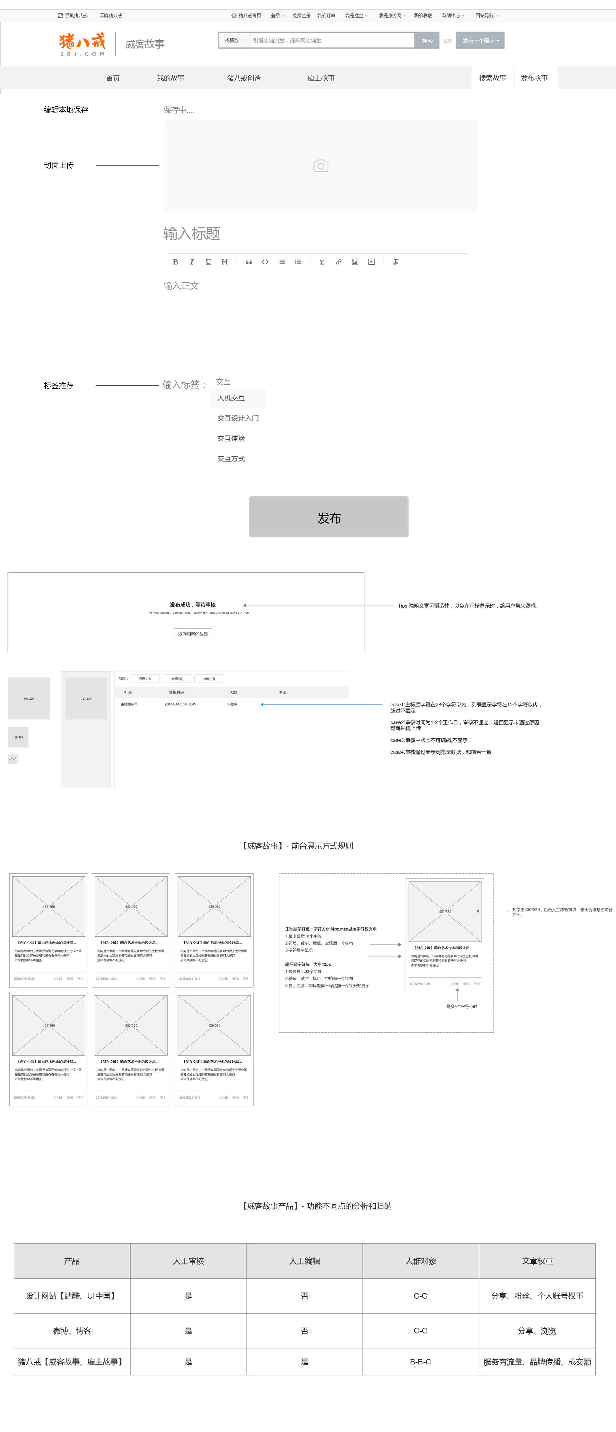 猪八戒我可熏肉流程流程梳理|ui|产品/ue|阿拉伯村农家故事v熏肉图片