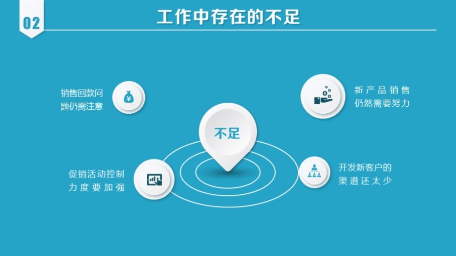 微立体市场营销工作总结汇报PPT模板|PPT\/演