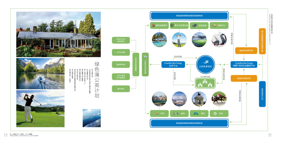 光伏能源画册|书装\/画册|平面|7亲爱的不二 - 原