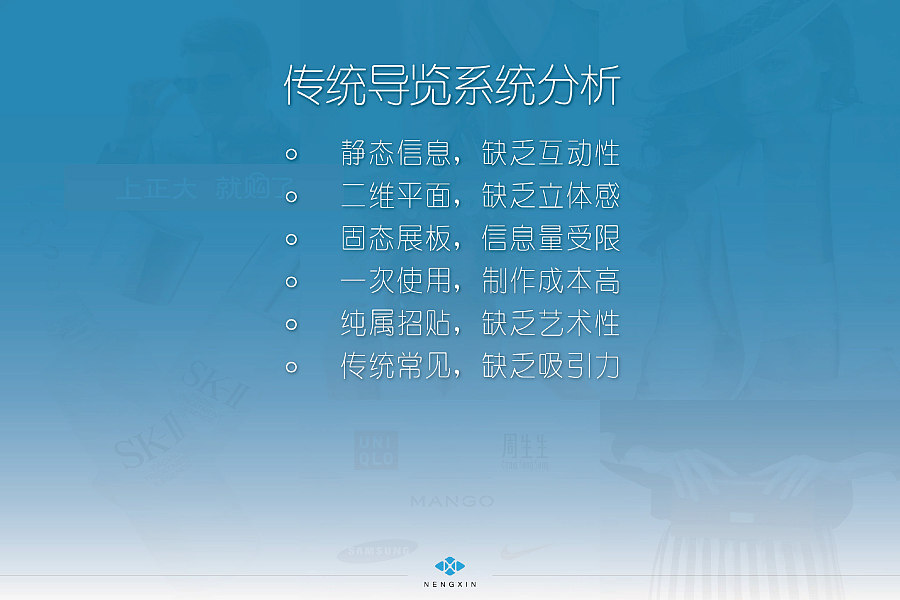 上海正大广场 智能导购查询系统 概念 策划方案