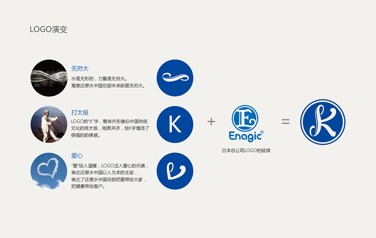 还原水中国总部logo设计|平面|标志|hsxzf - 原创作品