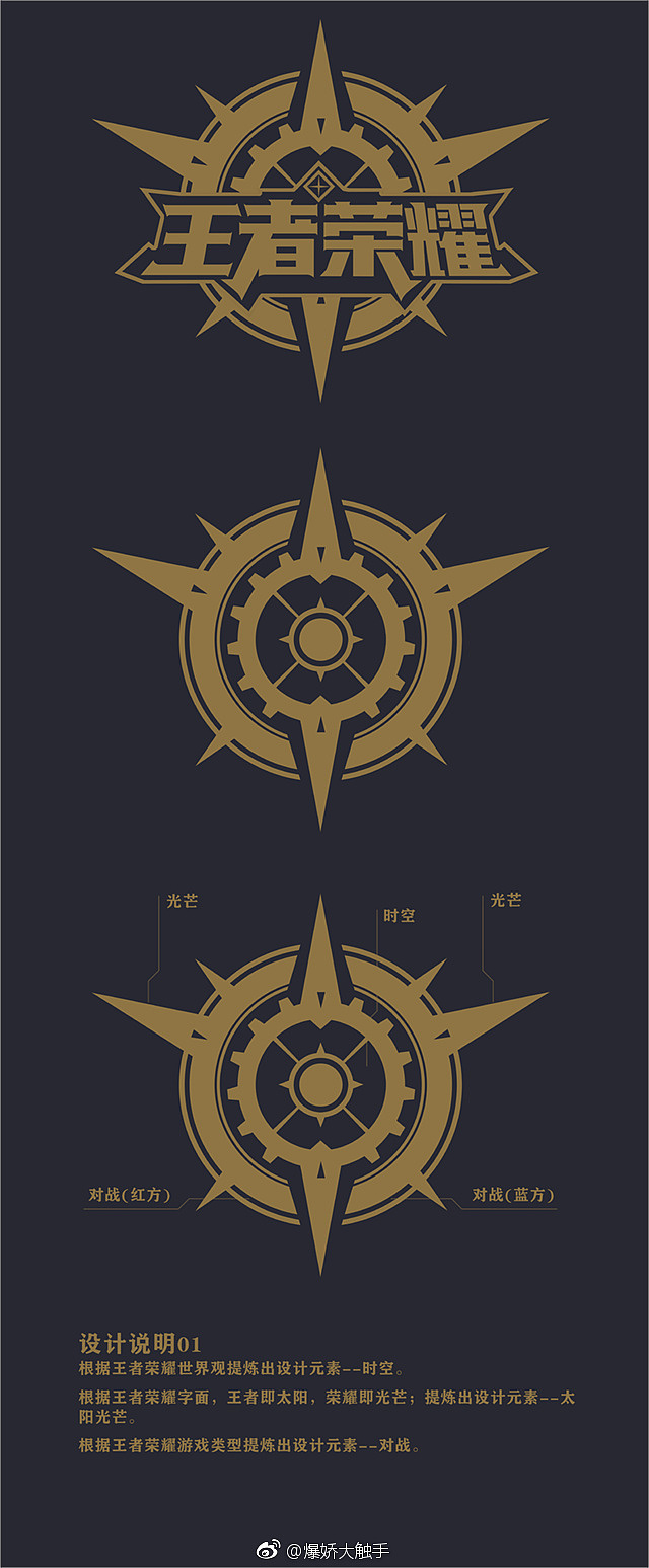 【同人】王者荣耀logo设计/爆娇大触手作品|ui|游戏ui|爆娇大触手