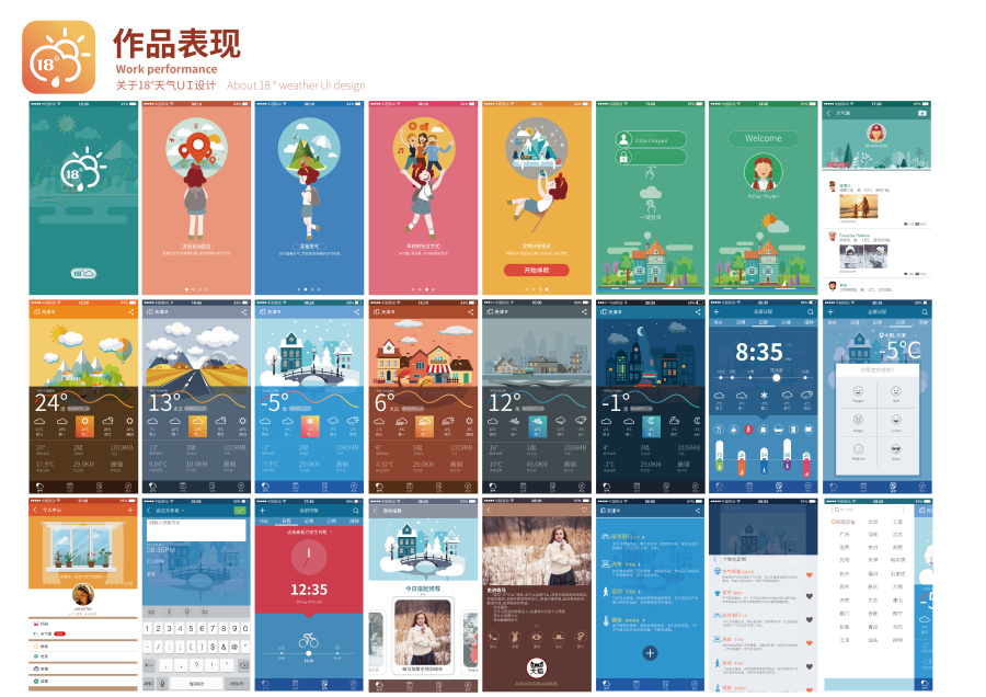 毕业设计18°天气UI设计|移动设备\/APP界面|U