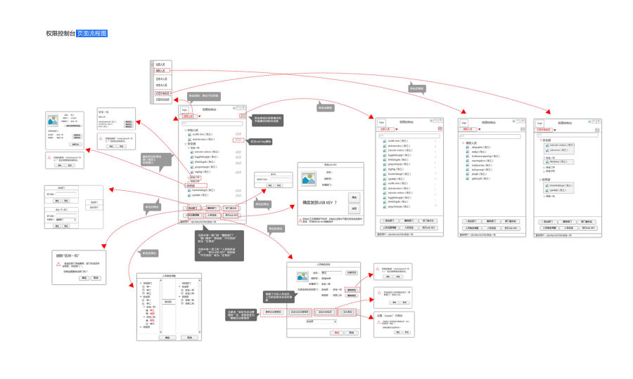 黑洞安全C\/S软件|移动设备\/APP界面|GUI|JAN