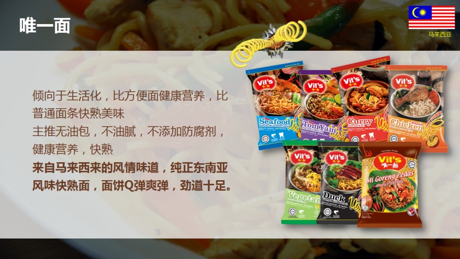 食品介绍PPT|PPT\/演示|平面|简芯女包 - 原创设