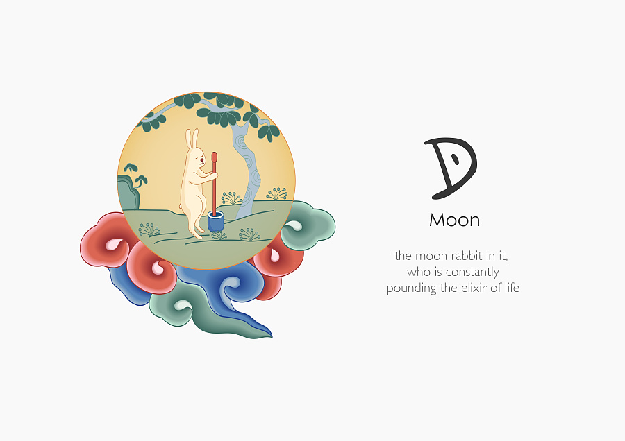 十二章纹-故宫&文化衫&pattern |图形\/图案|平面|空KoNg_小动 - 原创设计作品 - 站酷 (ZCOOL)