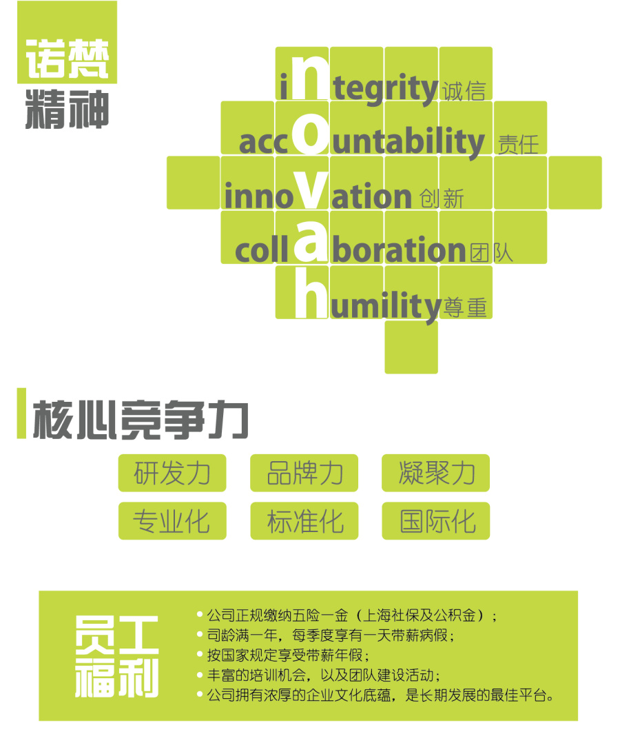 海报 照片 招聘 企业文化 排版 平面设计|DM\/宣