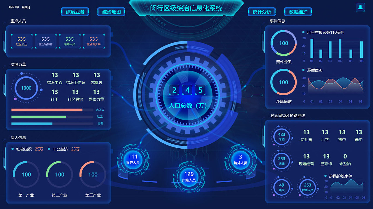 上海闵行区级综治信息化系统