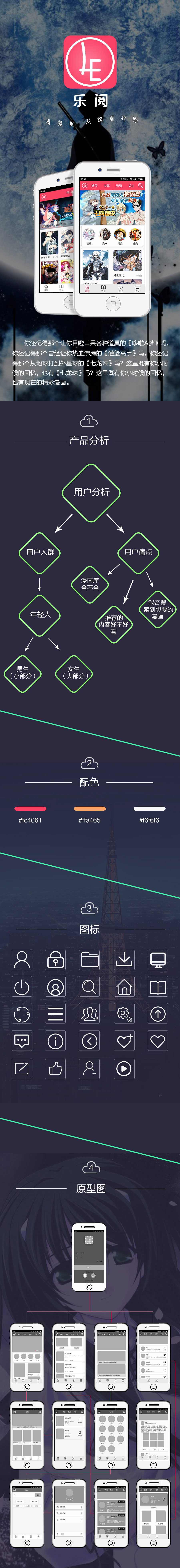 本来是学工业设计的,想转ui尝试,设计做了软件系统总体det365在线投注_皇冠det365足球网_det365是什么片