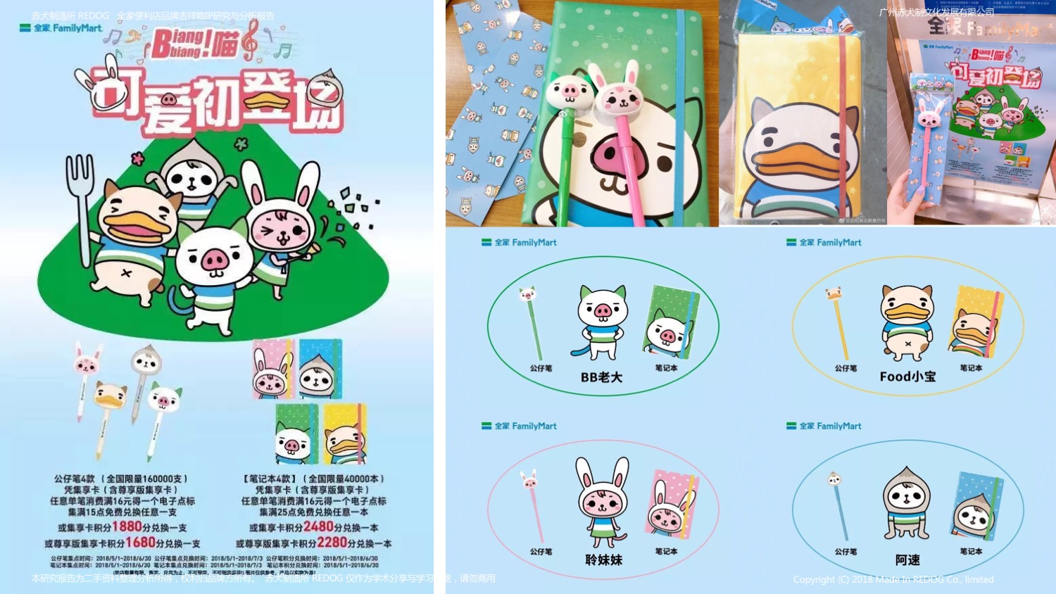 全家便利店品牌吉祥物ip研究报告-family mart biangbiang喵(附视频