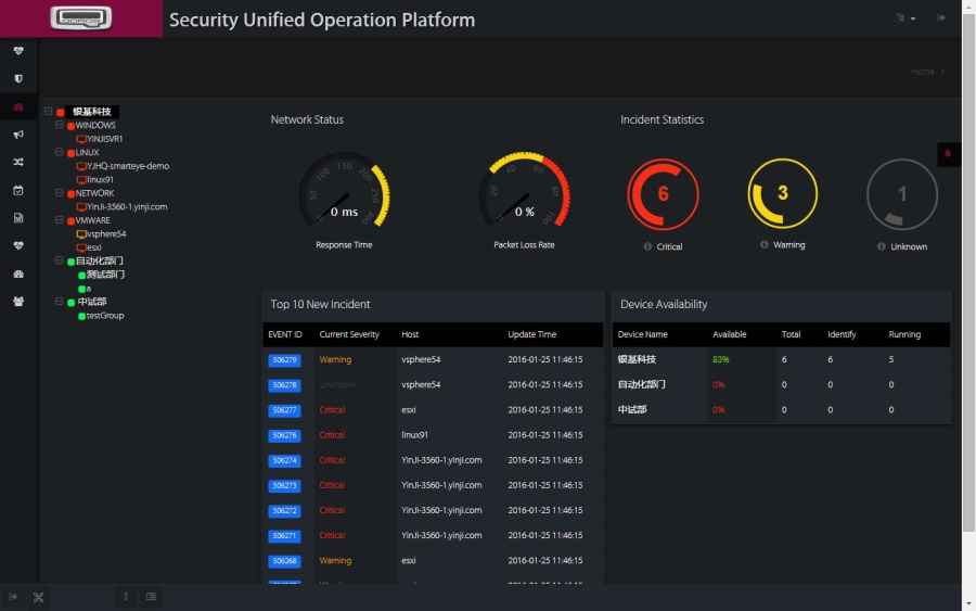 nified Operation Platform(安全统一运维平台)|其