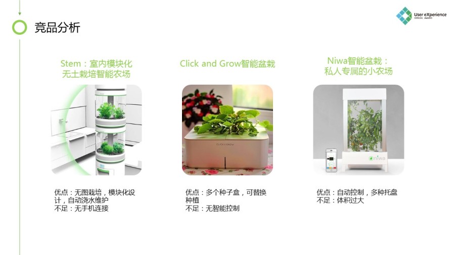 《家庭农场》选题报告|流程\/UE|GUI|云松宇霞 