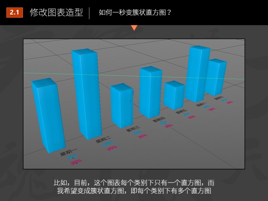 【教程09】用c4d打造震撼人心的3d图表|PPT\/