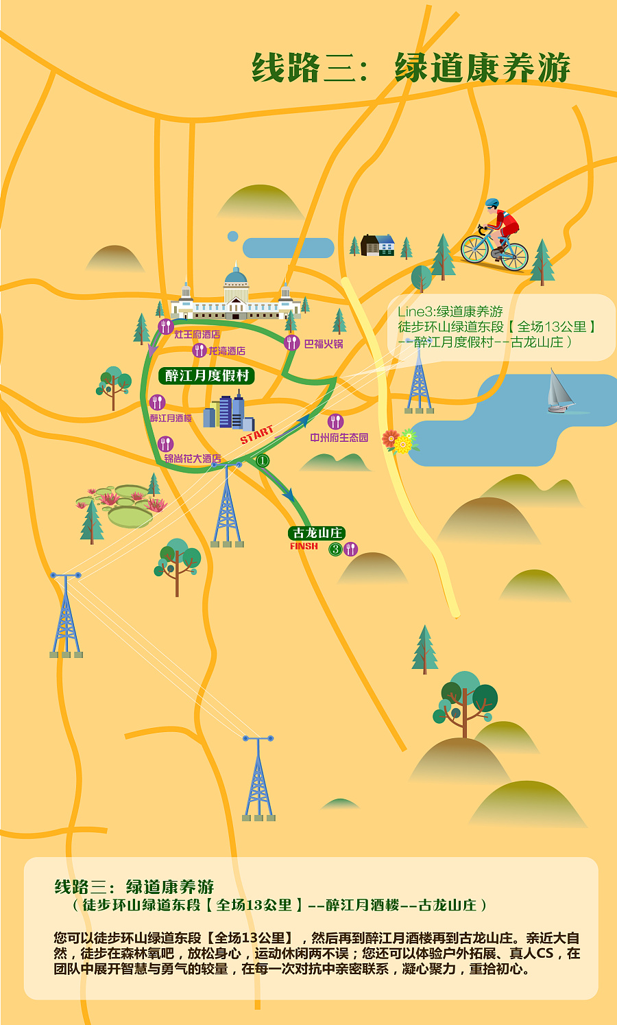 武汉电视台 江夏乡村旅游项目地图绘制(二)终稿|商业插画|插画|暹罗不是猫 - 原创设计作品 - 站酷 (ZCOOL)