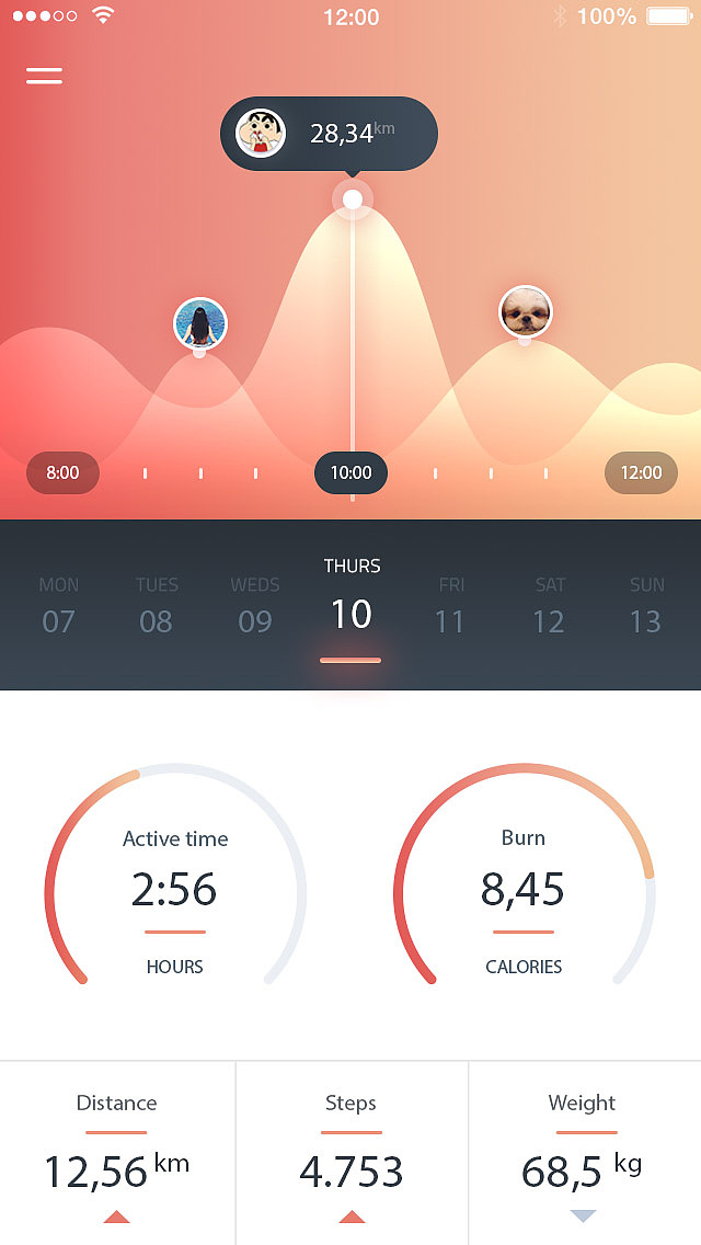 个人日程任务管理app动效30秒|UI|动效设计|微