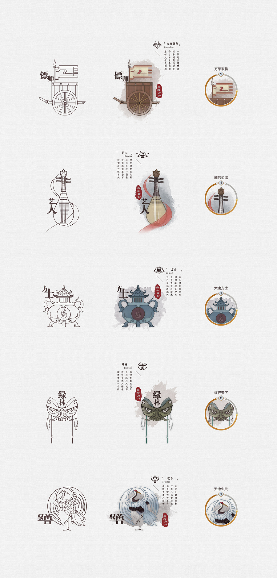 剑三【江湖百态】身份标识设计|图标|UI|弄炮儿
