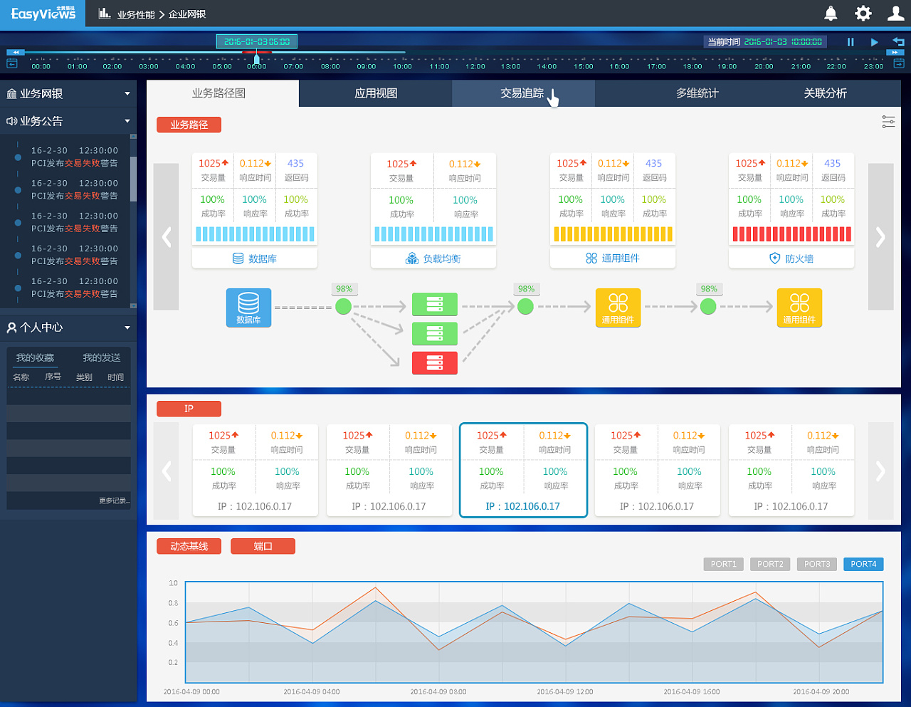 pc端是什么系统 01c4db577b63970000012e7e24fe82.jpg@1280w_1l_2o_100sh.jpg