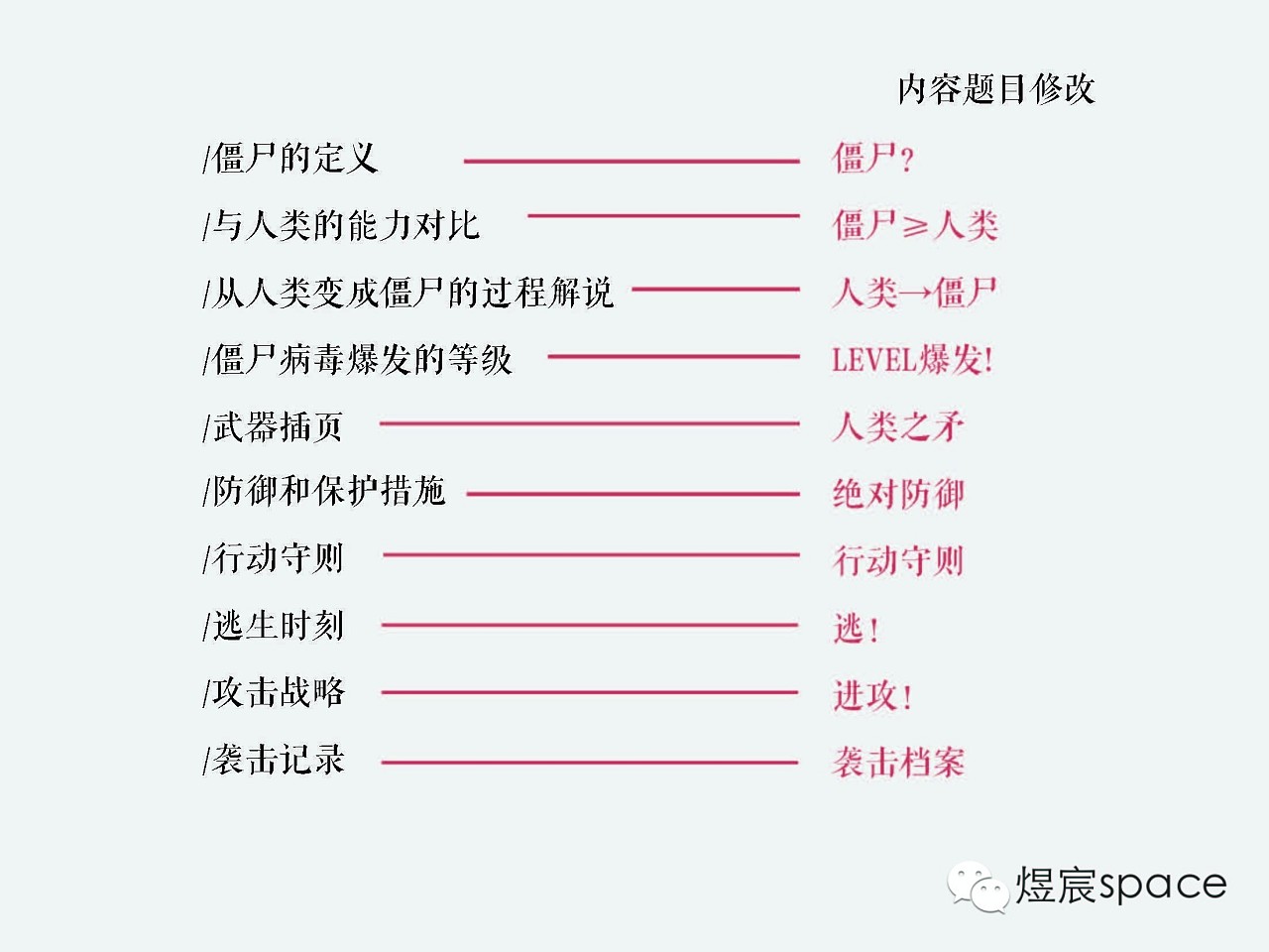 僵尸生存指南pdf