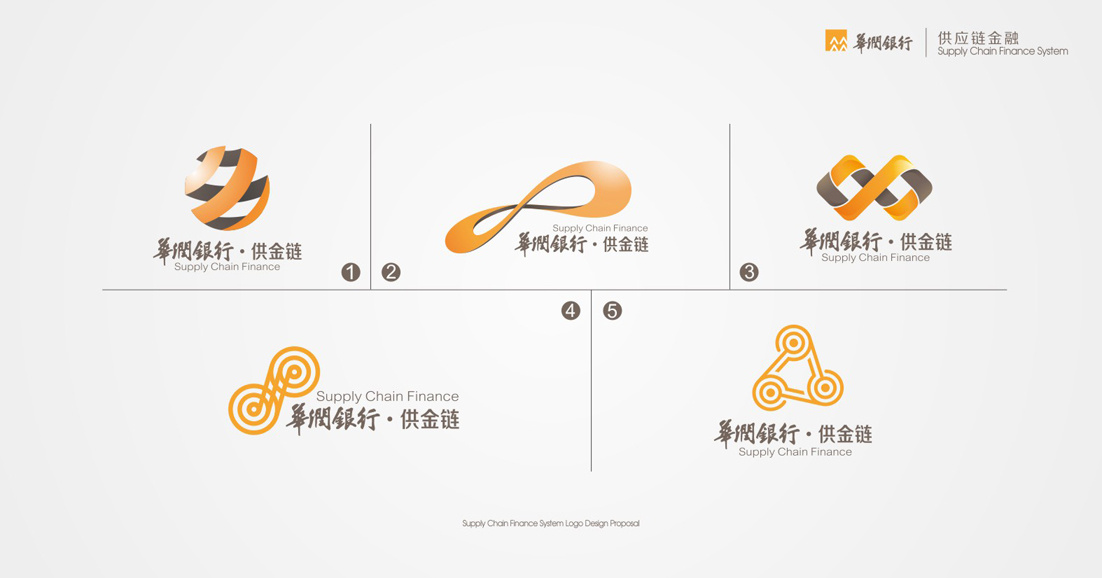 华润银行供应链logo提案