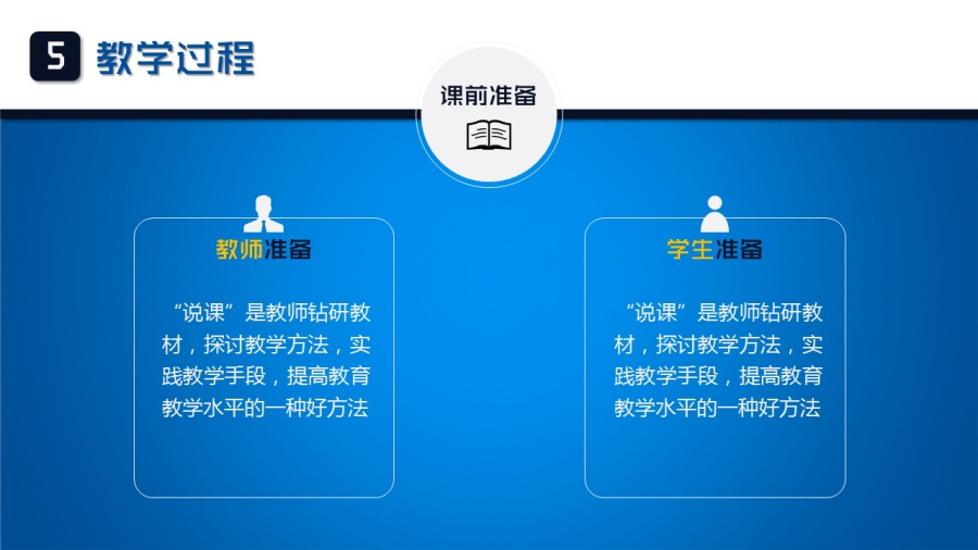 一个可以用于全国信息化教学大赛的说课PPT模