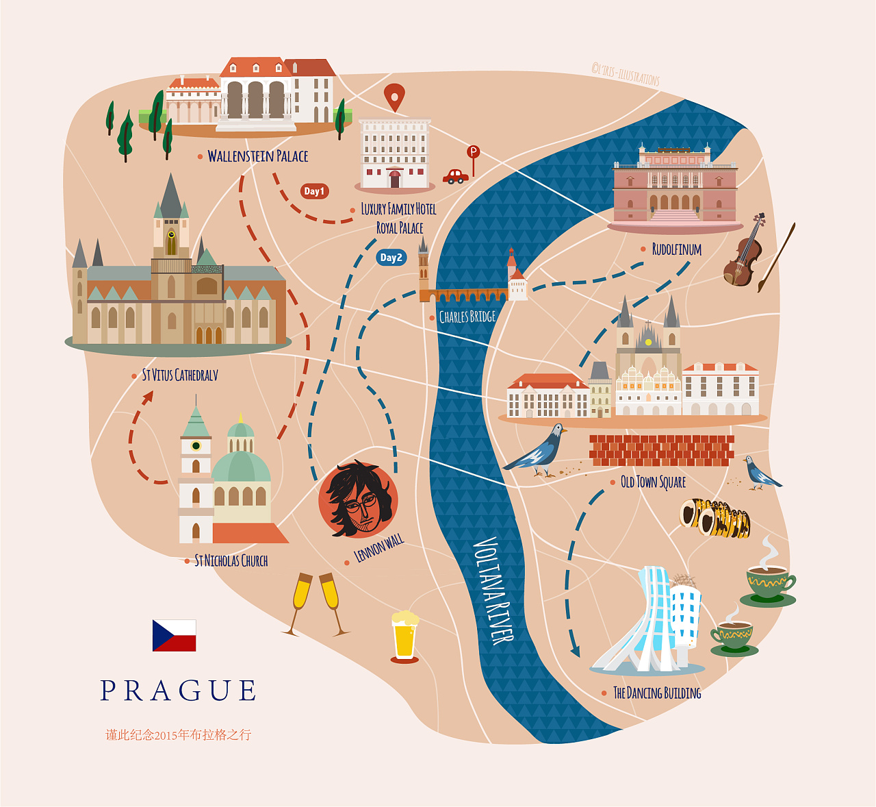 扁平风城市地图插画"布拉格的回忆"