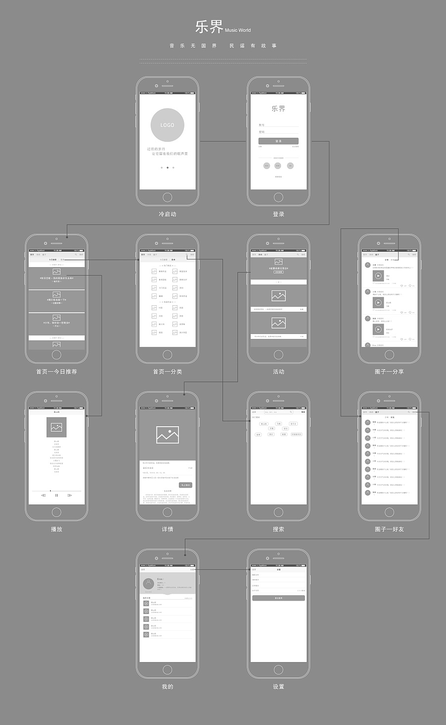 乐界app原型设计