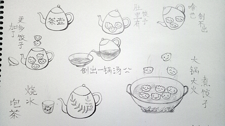 茶壶煮饺子~|绘画习作|插画|simple加油 - 原创设