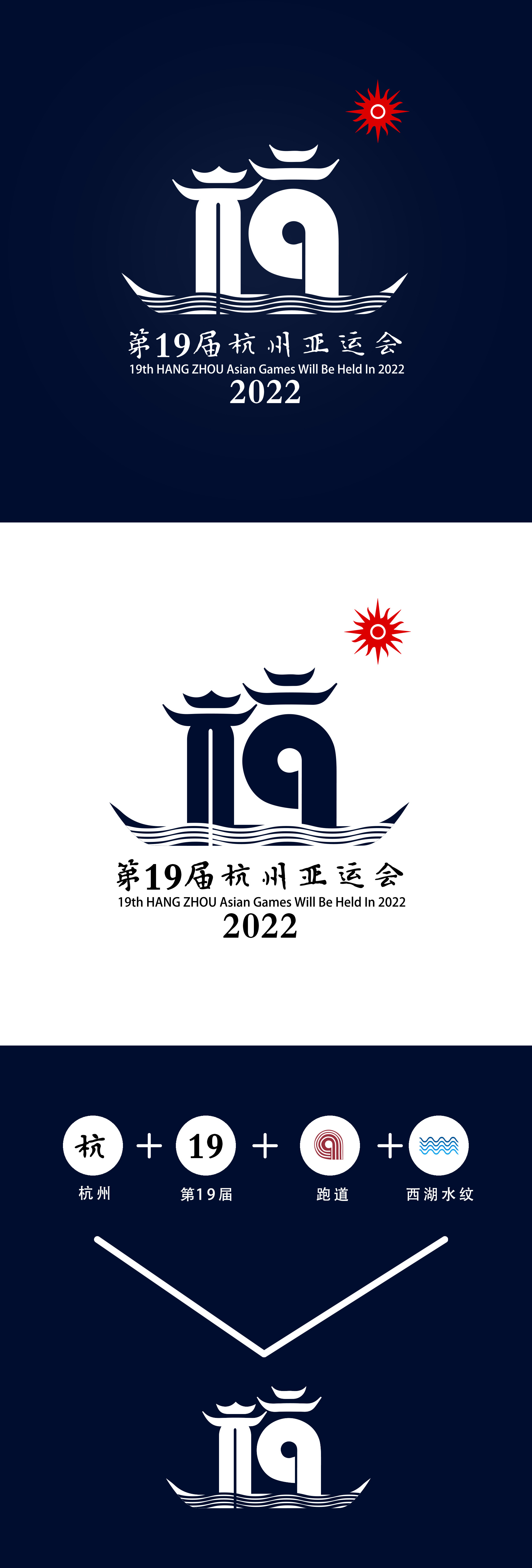 第19届杭州亚运会部分标示(非官方的,自己设计的)