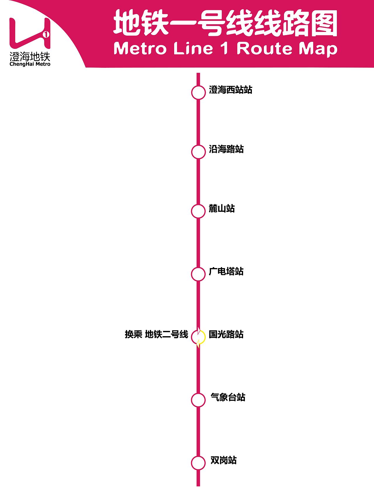 地铁一号线线路图,主题色
