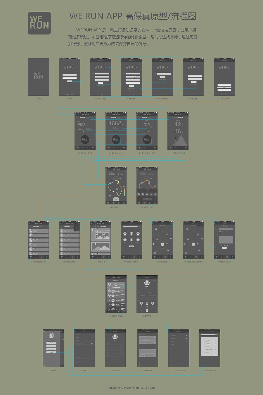 We Run App高保真原型\/流程图|概念\/原型|UI|hw