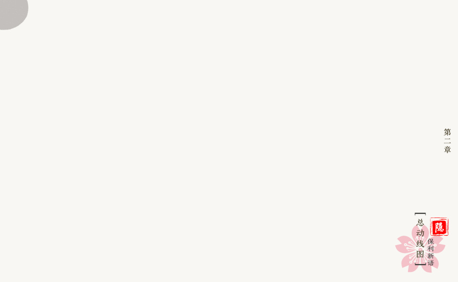 古风PPT设计|PPT\/演示|平面|王馨晨 - 原创设计