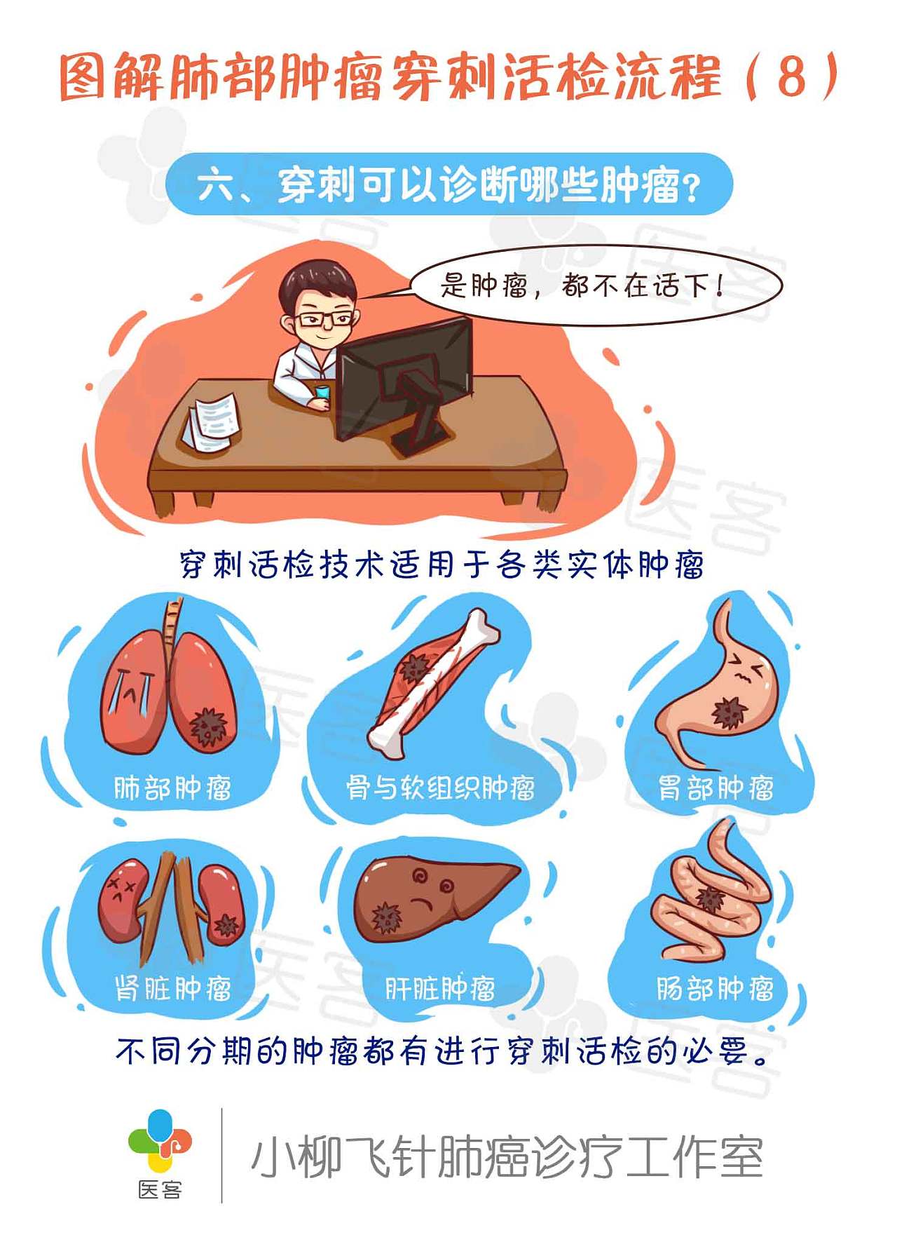 客工作室】医疗科普漫画:图解肺部肿瘤穿刺活