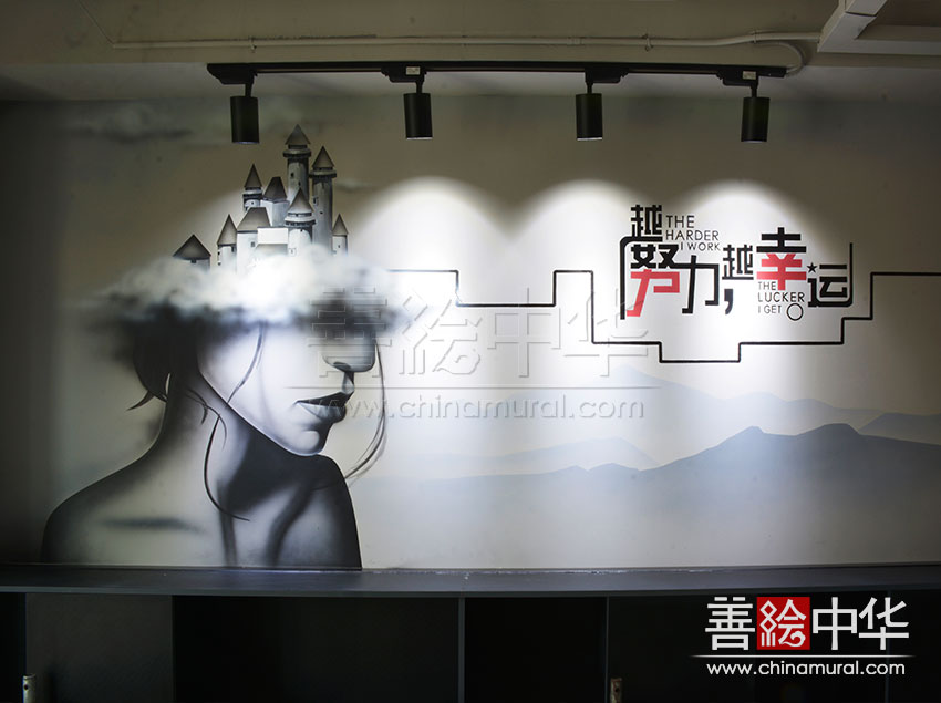 上海Lenovo联想集团分公司办公室墙绘|室内设