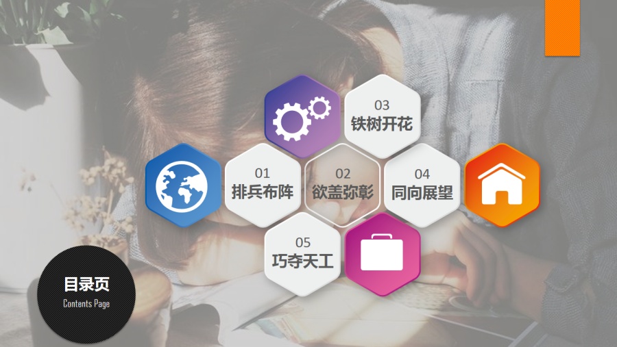 如何写年终工作总结|PPT\/演示|平面|daizb - 原创