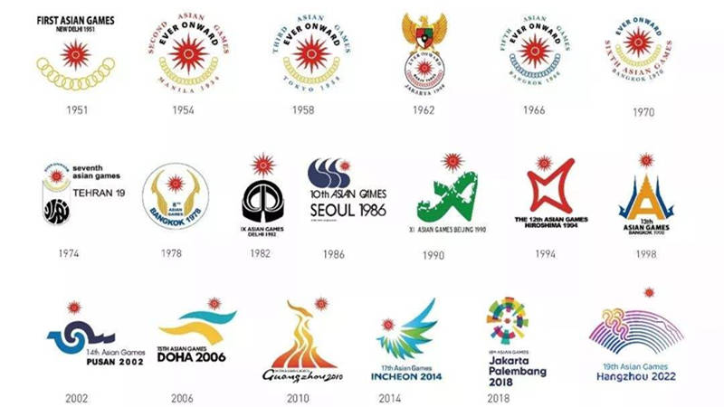 2022年杭州亚运会会徽发布logo设计作品潮涌脱颖而出