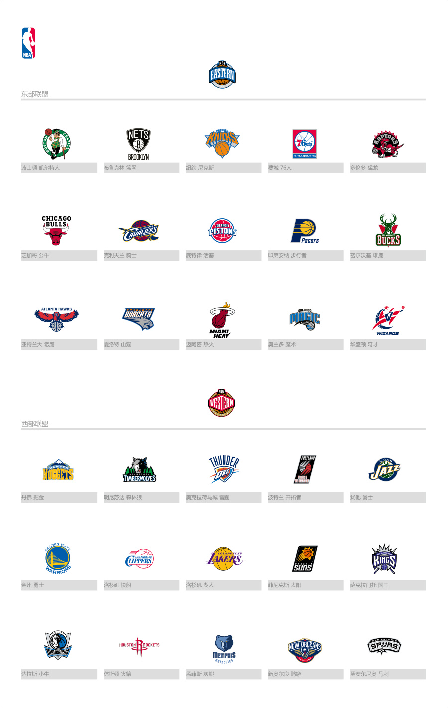 NBA队标|图形\/图案|平面|wj4424 - 原创设计作品